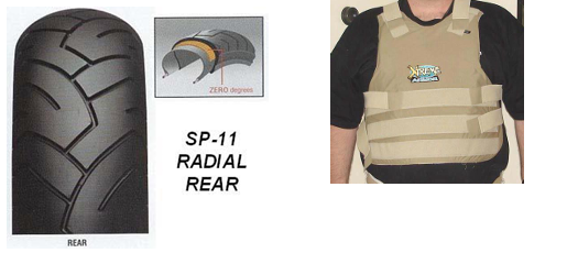 Heat resistant aromatic polyamides fabric used in firefighter protective clothing
