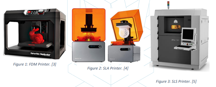 An FDM 3D printer using bright blue PLA filament to create a small toy model